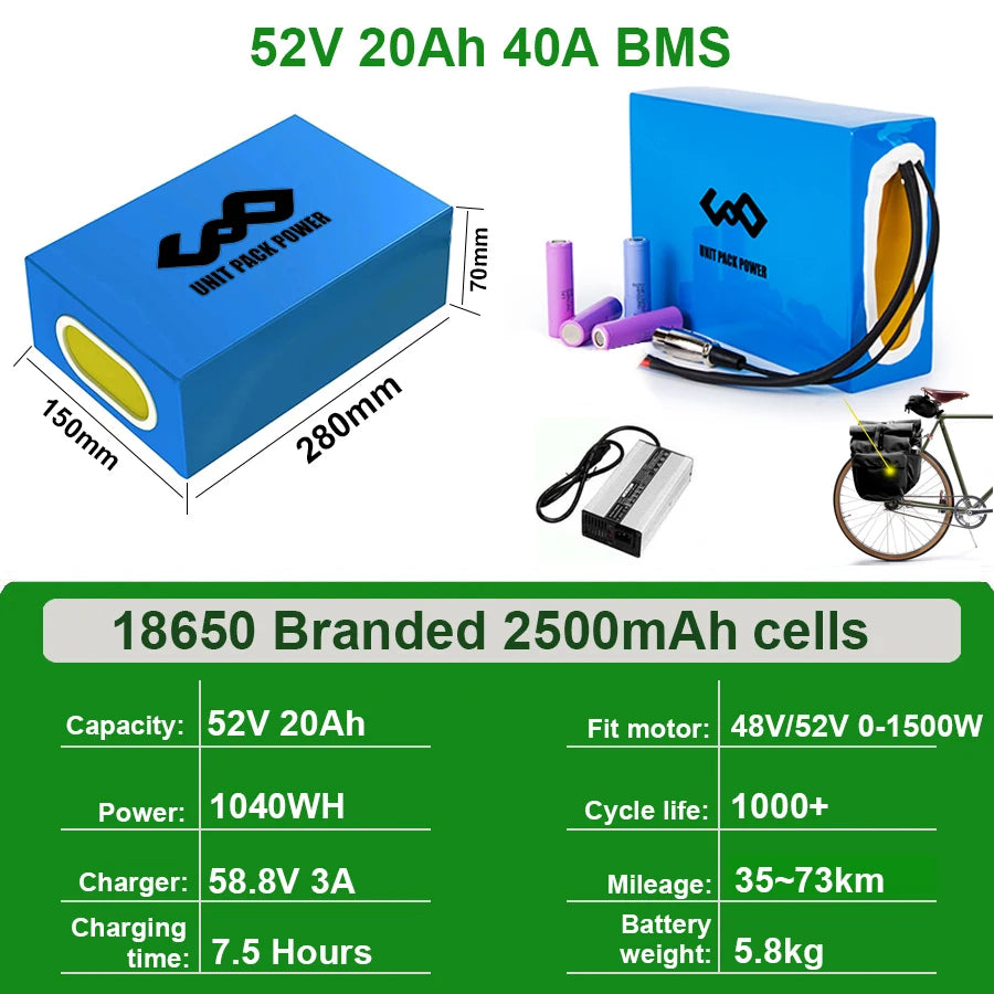 52V 20Ah 1800W Batteripakke til Sparkesykkel og Elsykkel – 40A BMS Høyytelses Lithium Batteri